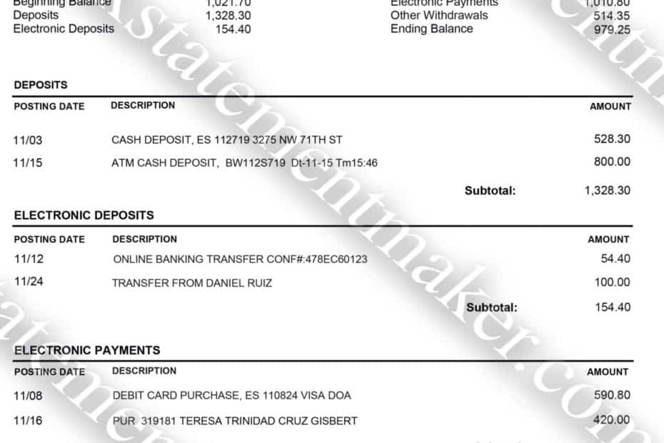 Case Study : Art Exhibit Uses Custom Bank Statements for Conceptual Display 9 Caixa Spain bank statement PDF – realistic billing file for document checks and address verification